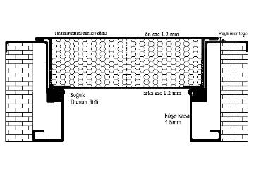 Yangına Dayanıklı Kapı Teknik Çizim